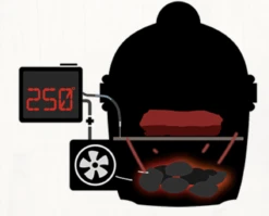 BBQguru BBQguru UltraQ Complete Set 19 BBQguru BBQguru UltraQ Complete Set -Keuken Grill bbqguru bbqguru ultraq complete set 8